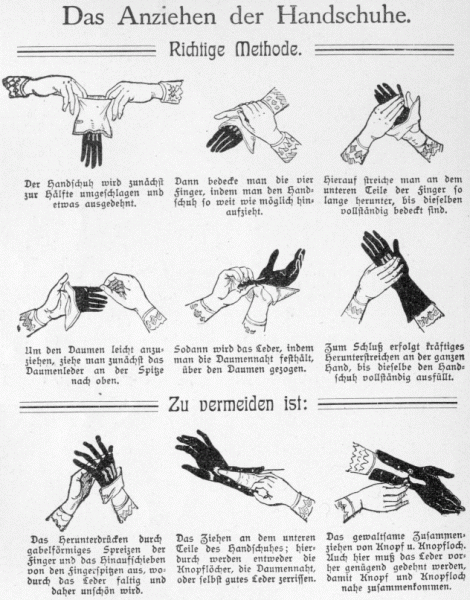 Anleitung aus dem späten 19./frühen 20. Jahrhundert zur korrekten Handhabung von Glacéhandschuhen. Bild: gemeinfrei