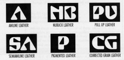 Die Symbole zur Lederidentifikation der Commercial Leather Association of Australia and New Zealand (CLA).