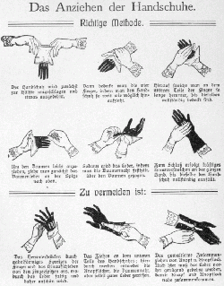 Anleitung aus dem späten 19./frühen 20. Jahrhundert zur korrekten Handhabung von Glacéhandschuhen. Bild: gemeinfrei