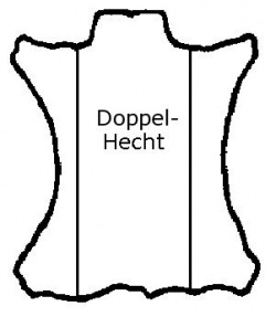 Lage des Hechts bzw. Doppelhechts auf der Tierhaut.